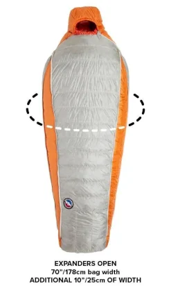Big Agnes Slaapzakken & Dekens|Torchlight UL 20