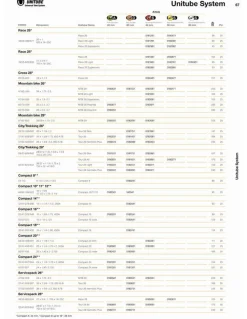 Continental Fietsbanden|Bib tour 28 slim s42 binnenband