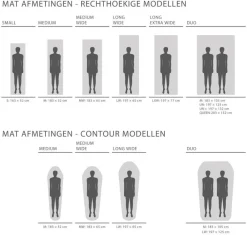 Exped Slaapmatten|Ultra 3R duo LW