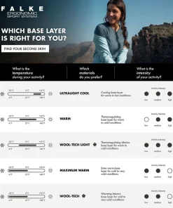 DAMES Falke Ondergoed Dames|WT longsleeve women