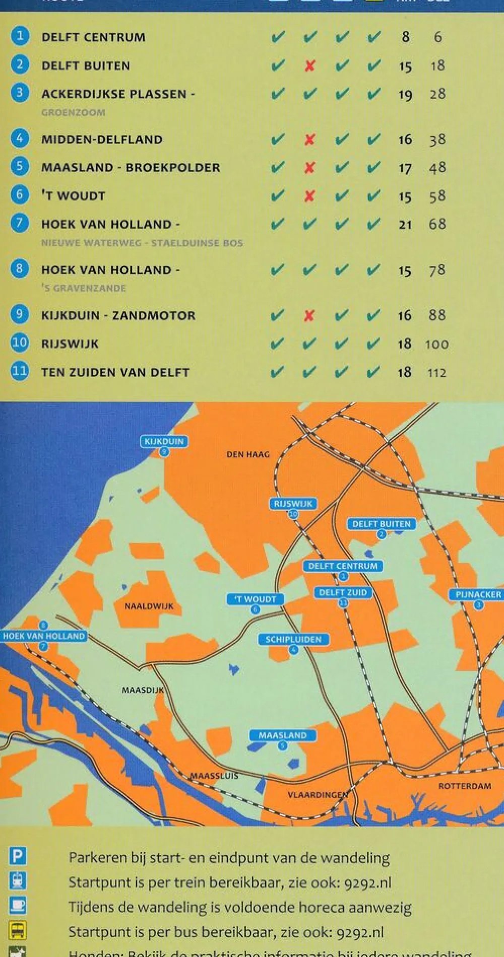 Gegarandeerd Onregelmatig Benelux|Wandelgids Wandelen in Delfland