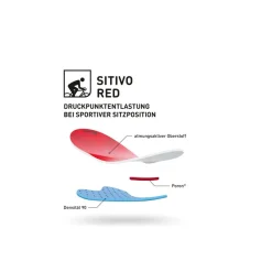 Heren Gonso Fietskleding Heren|Fietskleding Heren|Sitivo bib shorts