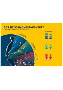 DAMES Gonso Fietskleding Dames|Fietskleding Dames|Sitivo Ti bib bike pants thermo