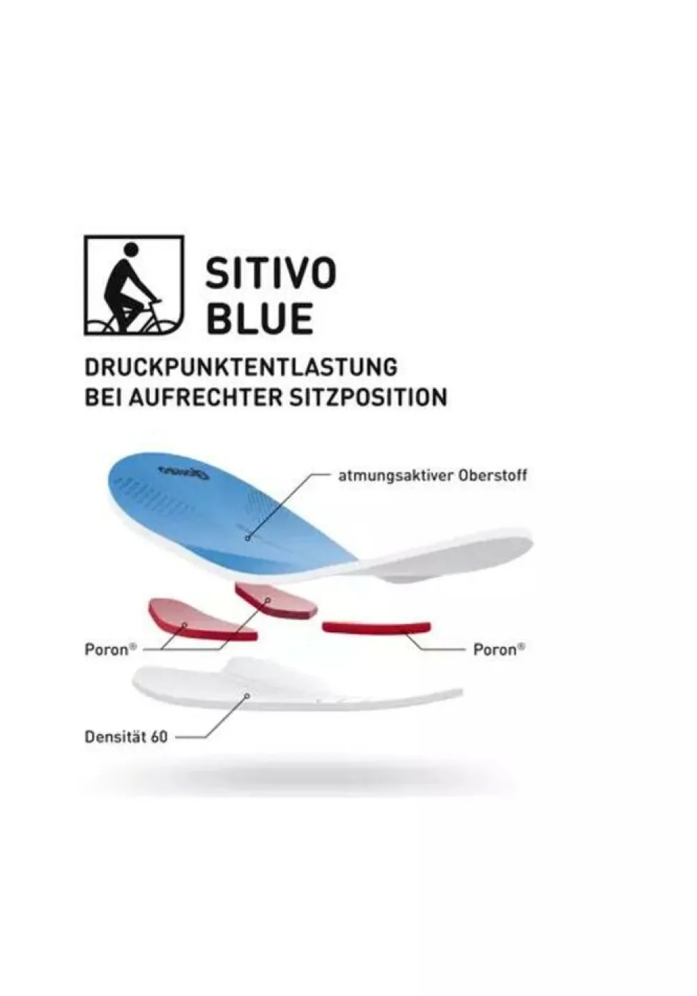 Heren Gonso Fietskleding Heren|Fietskleding Heren|Sitivo Tight (sitivo-blue zeem) warme fietsbroek