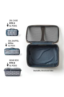 Gregory Opberg|Organisatie|Alpaca Gear pod 5