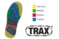 GRUB's Winterlaarzen|Laarzen|Snowline -40