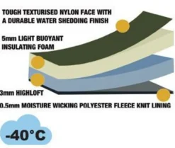 GRUB's Winterlaarzen|Laarzen|Snowline -40