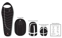 GRUEZI-BAG Slaapzakken & Dekens|Biopod DownWool Ice