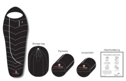 GRUEZI-BAG Slaapzakken & Dekens|Biopod DownWool Extreme Light