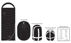 GRUEZI-BAG Slaapzakken & Dekens|Biopod DownWool Subzero Comfort