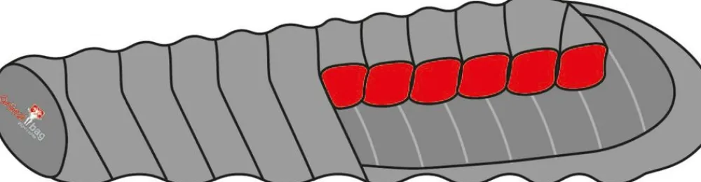 GRUEZI-BAG Slaapzakken & Dekens|Biopod DownWool Subzero Comfort