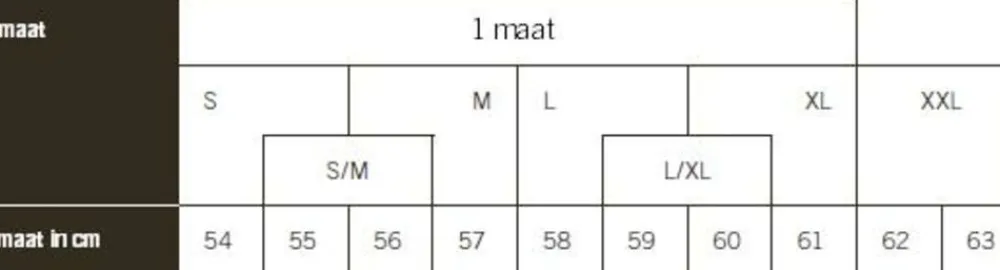 DAMES Hatland Handschoenen, Hoofddeksels E.D.|Handschoenen, Hoofddeksels E.D.|Zusmen