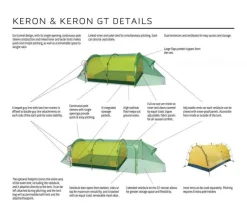 Hilleberg Tenten|Keron 4 Vierpersoonstent