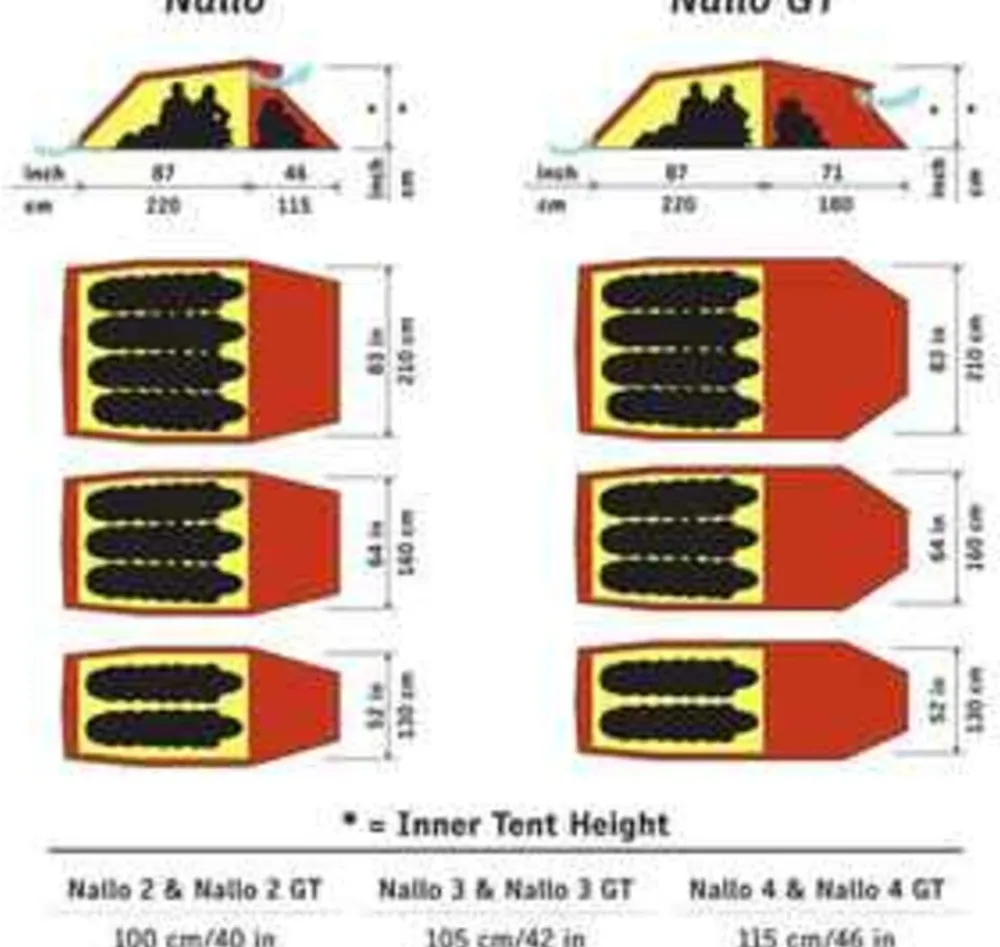 Hilleberg Tenten|Nallo 3 GT driepersoonstent