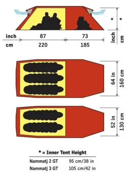 Hilleberg Tenten|Nammatj 2 GT Tweepersoonstent