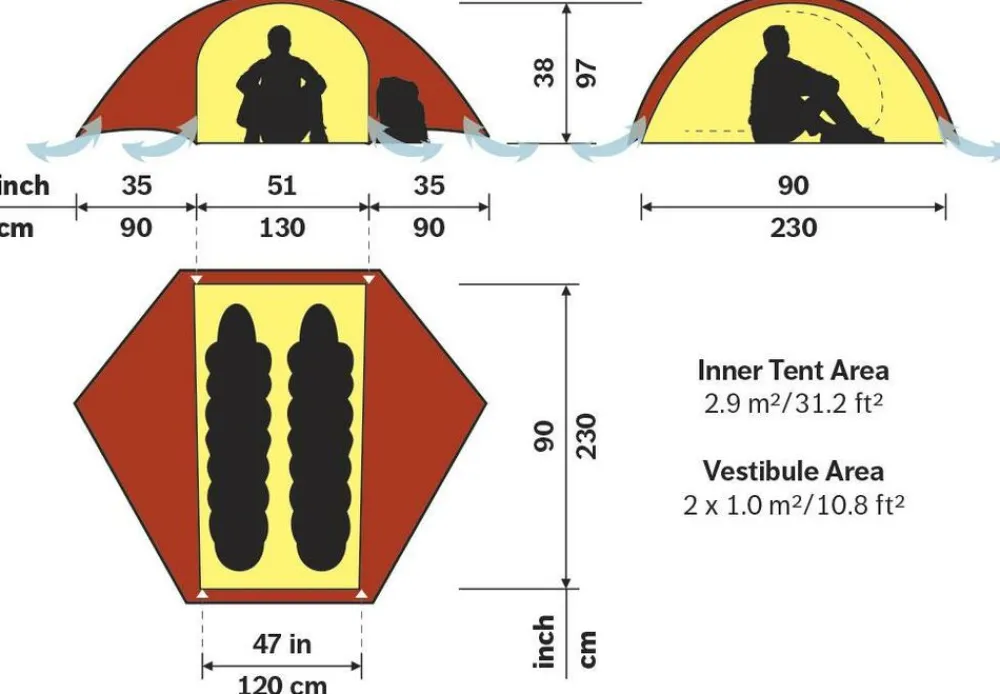 Hilleberg Tenten|Rogen Tweepersoonstent