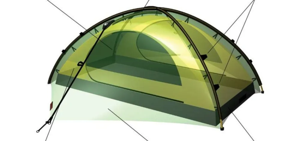 Hilleberg Tenten|Rogen Tweepersoonstent