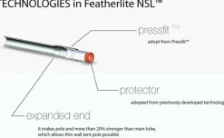 Hilleberg Tentaccessoires|Tentstok voor Staika 387cm x 10mm