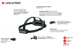 Led Lenser Hoofdlampen|NEO9R rechargeable