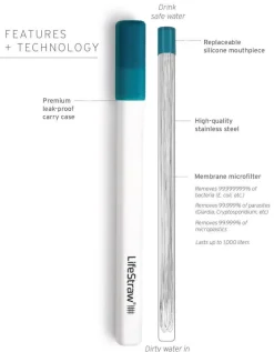 LifeStraw Waterfilters|SIP 1-Piece With Care Case
