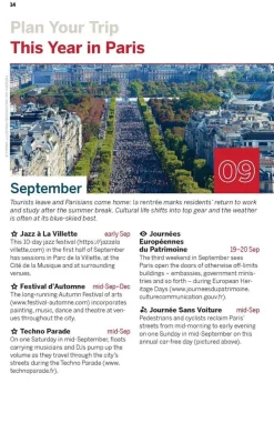 Lonely Planet Frankrijk|Best of Paris 2020