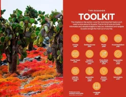 Lonely Planet Zuid-Amerika|Ecuador & the Galapagos Islands 13