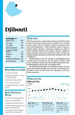 Lonely Planet Afrika|Ethiopia & Djibouti