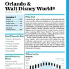 Lonely Planet Verenigde Staten|Florida