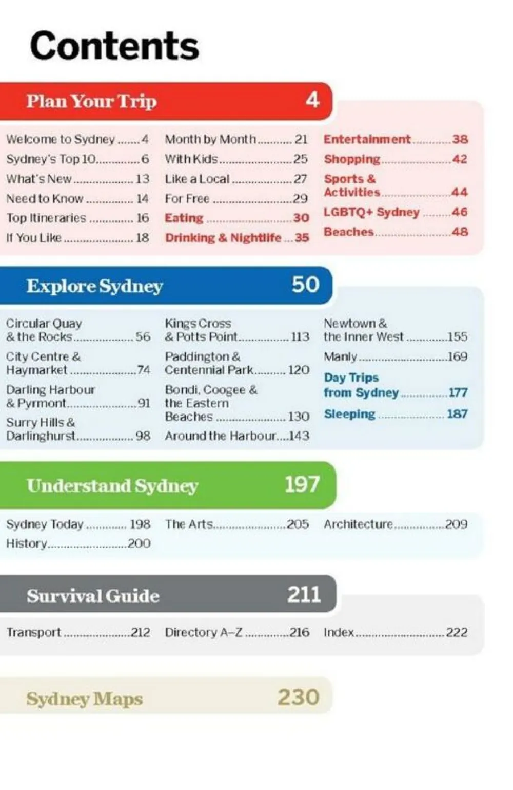 Lonely Planet Australië|Sydney