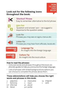Lonely Planet Spanje & Portugal|Taalgids Portuguese Phrasebook & Dictionary