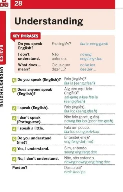 Lonely Planet Spanje & Portugal|Taalgids Portuguese Phrasebook & Dictionary