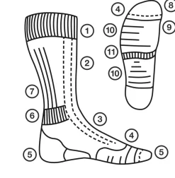 Meindl Wandelsokken|MT6 Men - wandelsokken heren