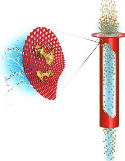 MSR Waterfilters|Guardian Purifier Pump Waterfilter