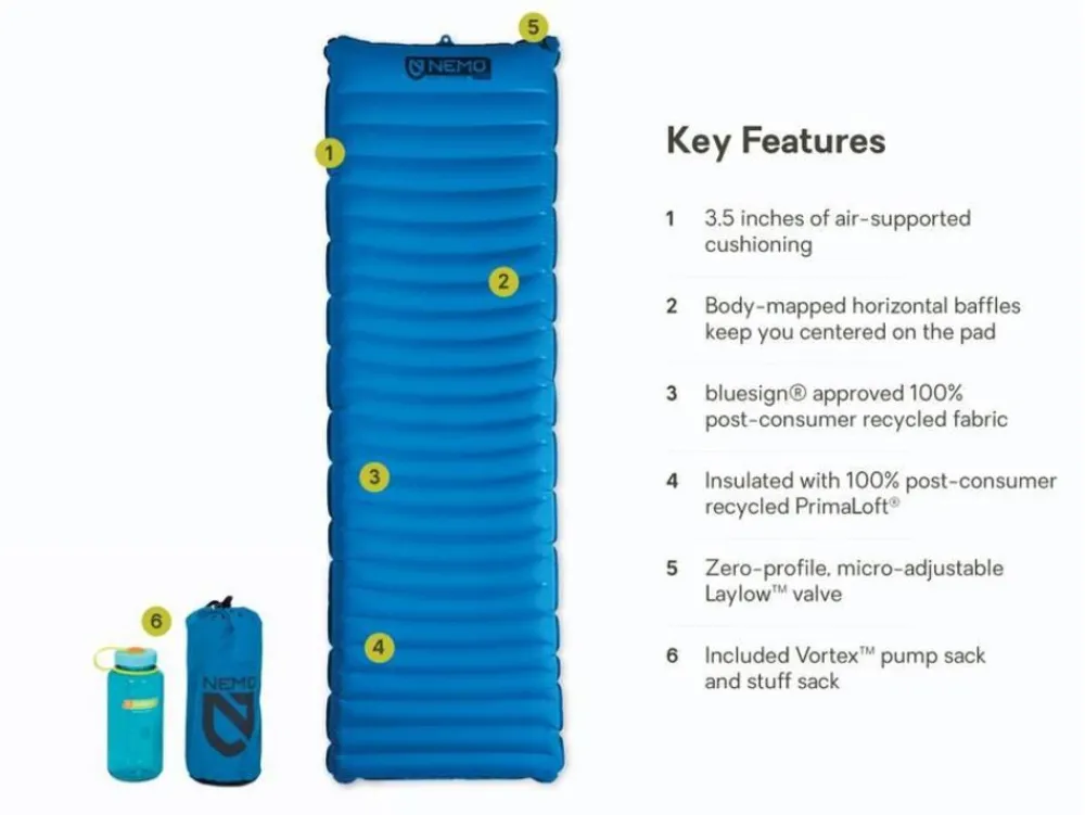 Nemo Slaapmatten|Quasar 3d Insulated