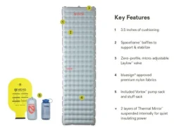 Nemo Slaapmatten|Tensor All-season