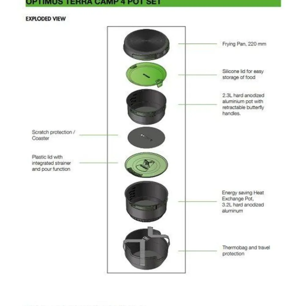 Optimus Pannen & Ketels|Terra Camp 4 Pannenset