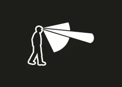 Petzl Hoofdlampen|Actik Core