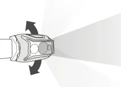 Petzl Hoofdlampen|Actik Core