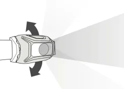 Petzl Hoofdlampen|Tikkina