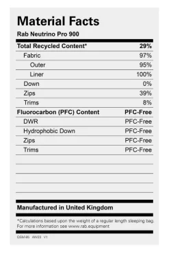 Rab Slaapzakken & Dekens|Neutrino pro 900