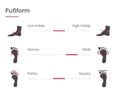 Red Chili Klimschoenen|Fusion 2