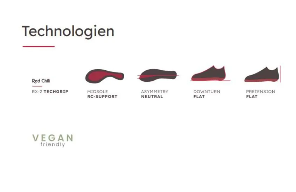 Red Chili Klimschoenen|Ventic Air