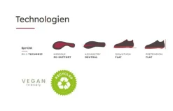 Red Chili Klimschoenen|Ventic Air lace