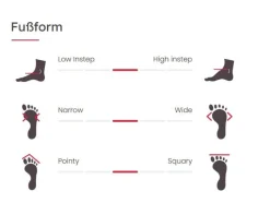 Red Chili Klimschoenen|Ventic Air lace