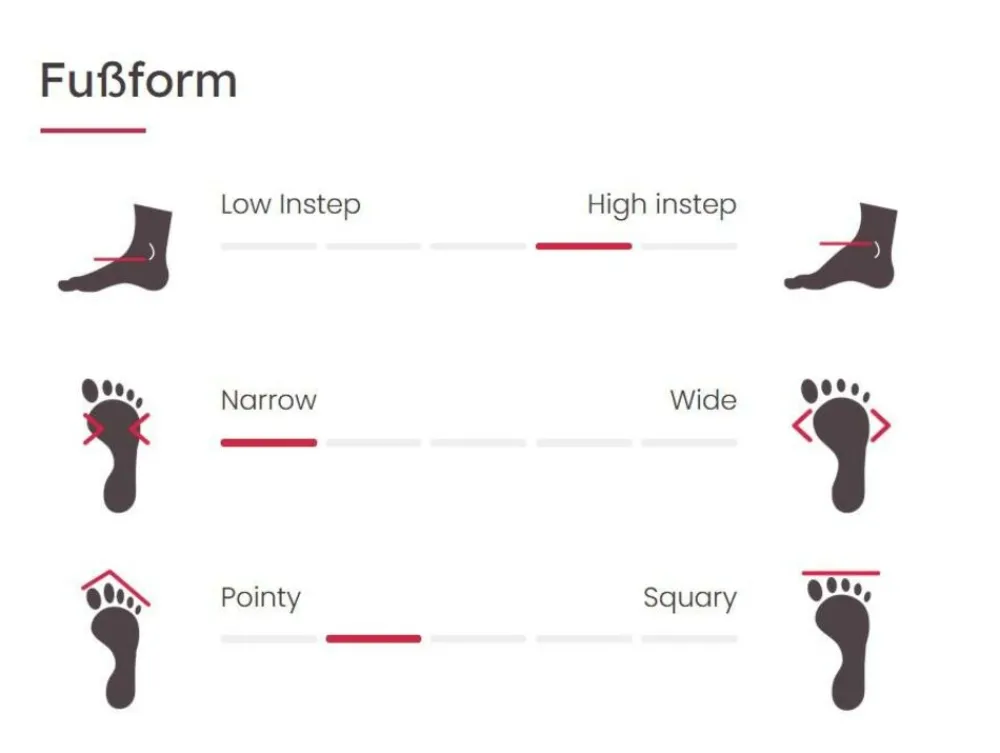 Red Chili Klimschoenen|Voltage LV