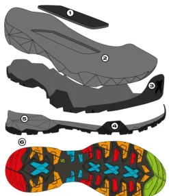 Scarpa A-Wandelschoenen|Mojito trail pro GTX