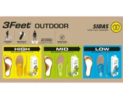 Sidas Inlegzolen|3 Feet Merino High Neutral - inlegzolen