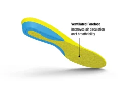 Superfeet Inlegzolen|Flexthin