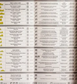 TerraQuest Zuid-Azië|Indian Himalaya Trekking Guide