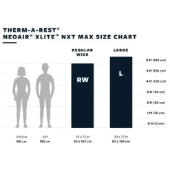 Therm-a-Rest Slaapmatten|Neoair Xlite NXT MAX